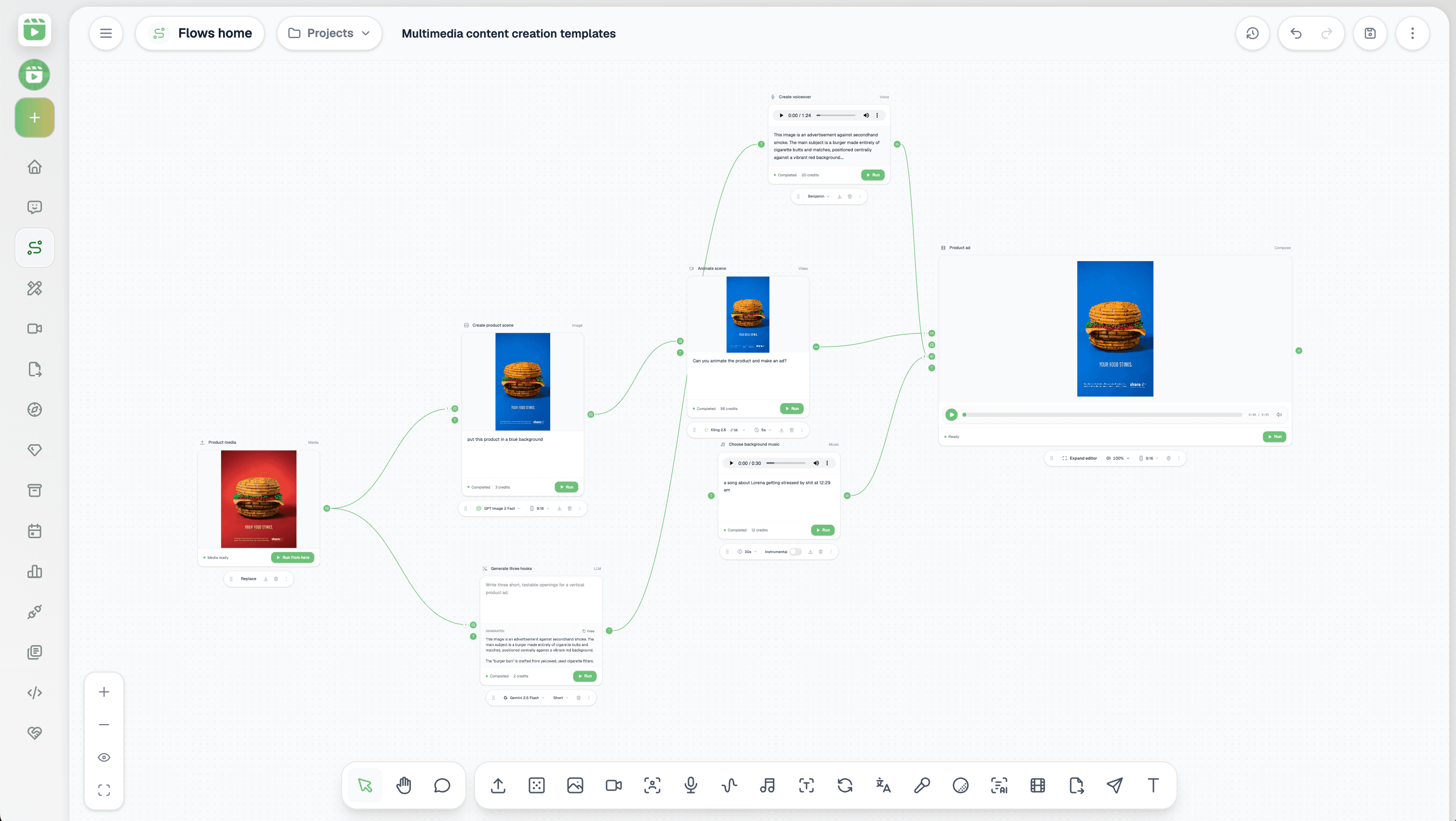 Videnly Flow connecting product media, AI-generated hooks, product scenes, voiceover, music, animation, and final video composition